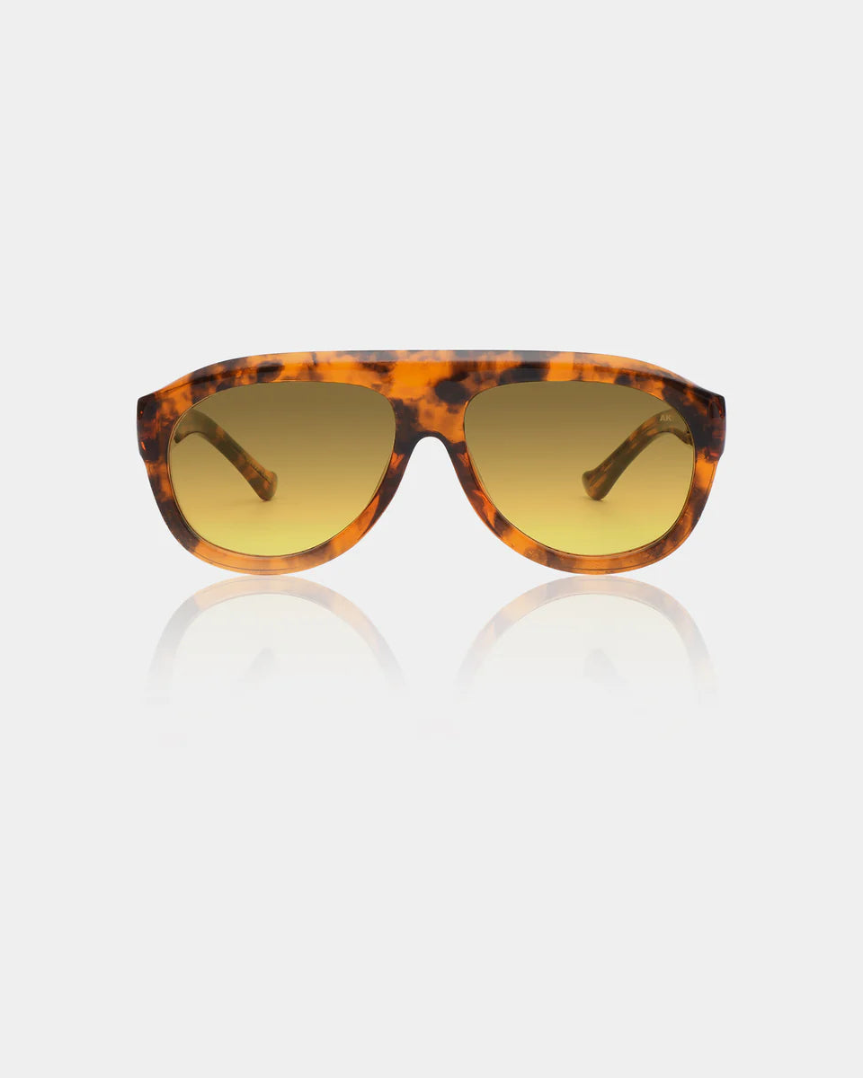 RIO HAVANA SUNGLASSES